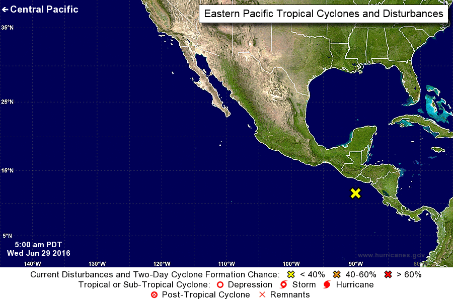 puerto vallarta weather