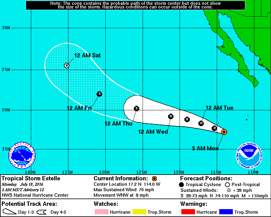 hurricane estelle