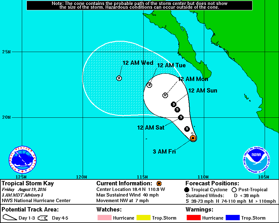 tropical storm kay