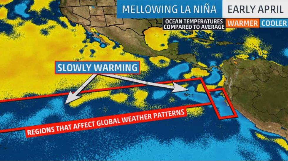 2018 Pacific Hurricane Season