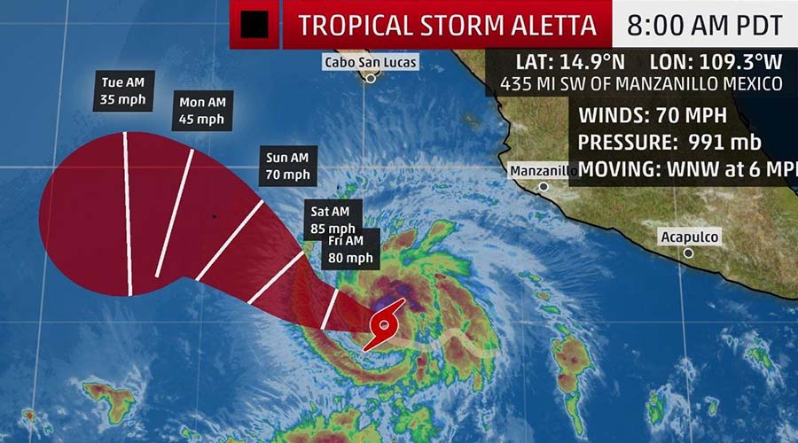 Tropical Storm Aletta