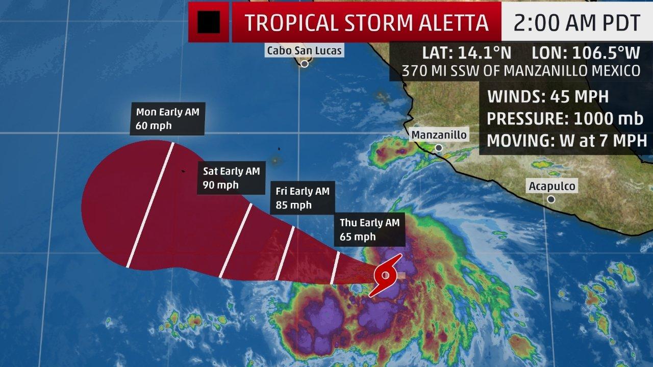 Tropical Storm Aletta