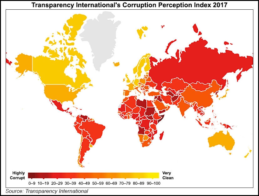 Corruption Still a Concern in Mexico Public, Private Sectors, Study Finds