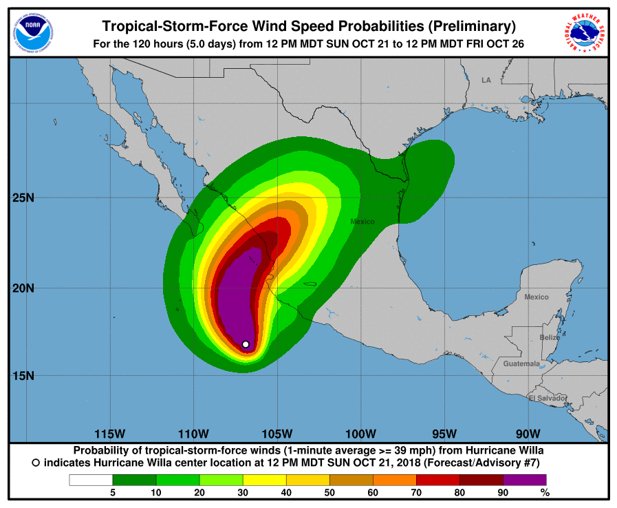 hurricane willa