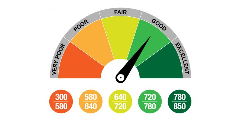 At What Age Can You Ignore Your Credit Score?