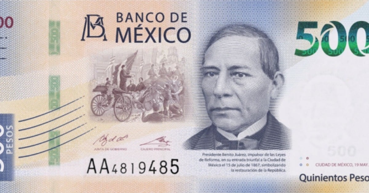Mexican Peso - U.S. Dollar Exchange Rate Today