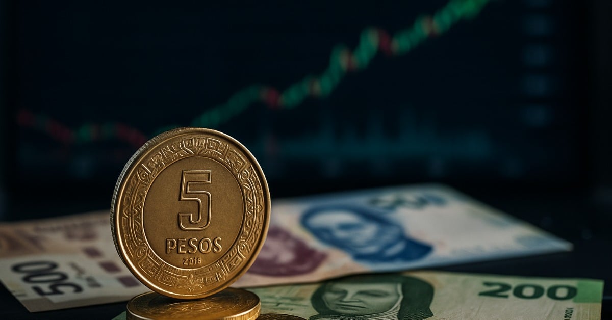 Mexican peso gains on US inflation