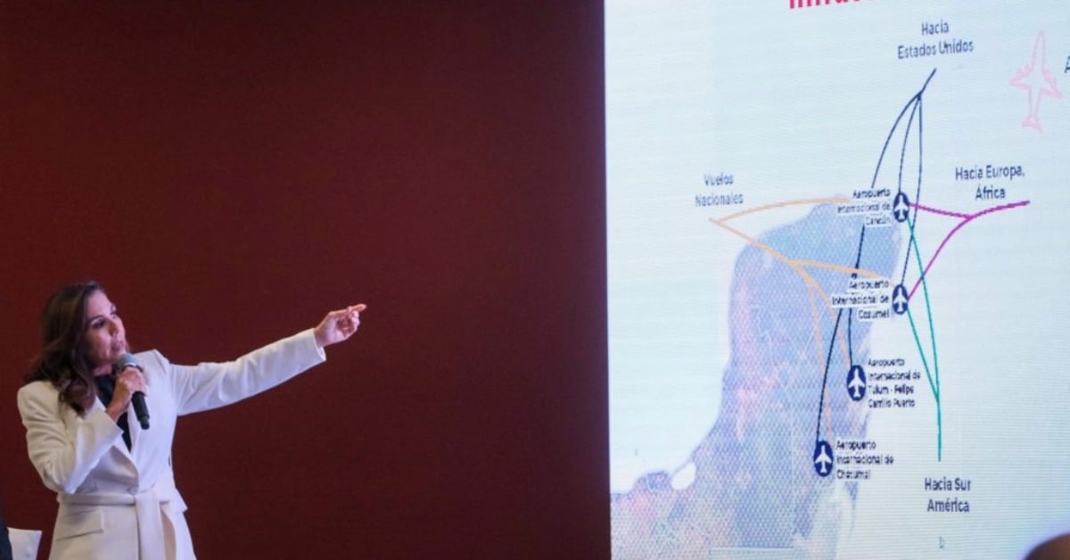 Quintana Roo investment opportunities