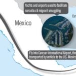 Bhardwaj smuggling network