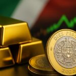 Mexican peso gains