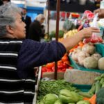 Mexico October inflation