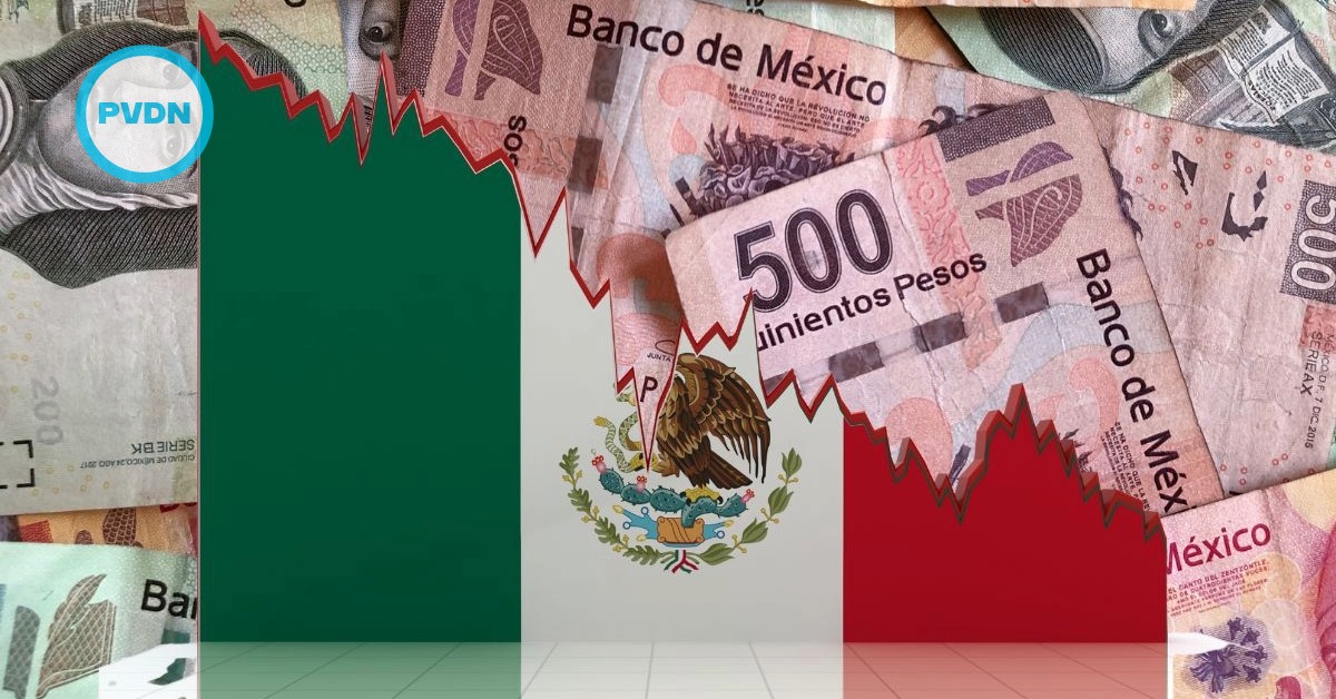Mexico economic growth