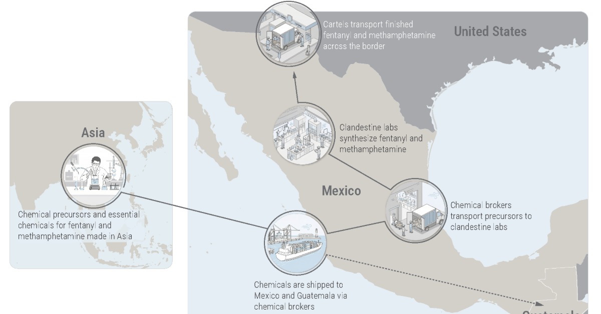 U.S. sanctions 23 in Sinaloa opioid supply network
