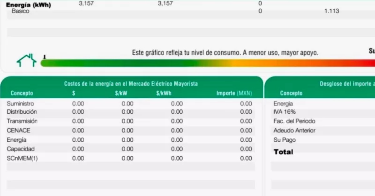 CFE Bill Clues That Can Help Lower Your Power Costs