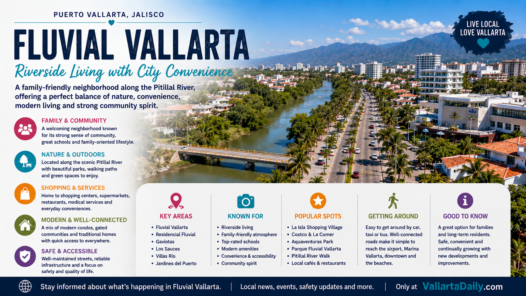Fluvial Vallarta