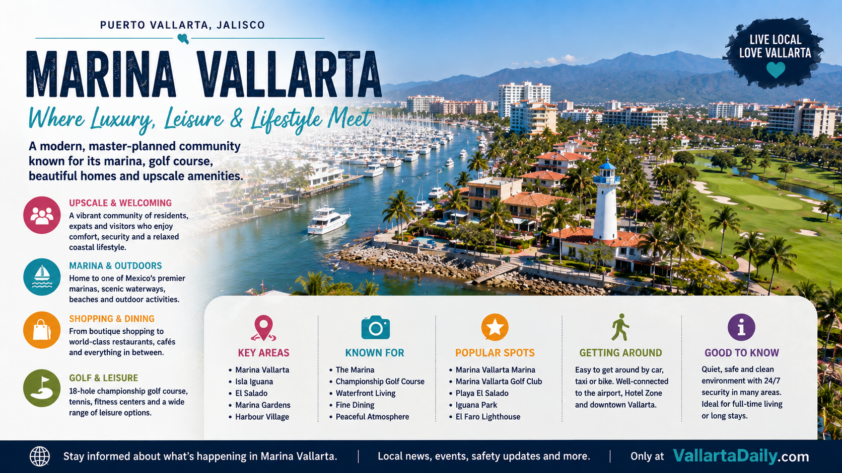Marina Vallarta