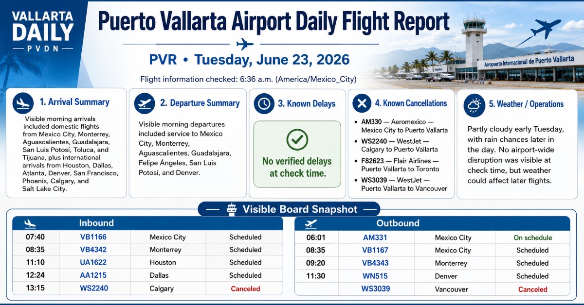 Puerto Vallarta Airport Daily Flight Report - June 23, 2026