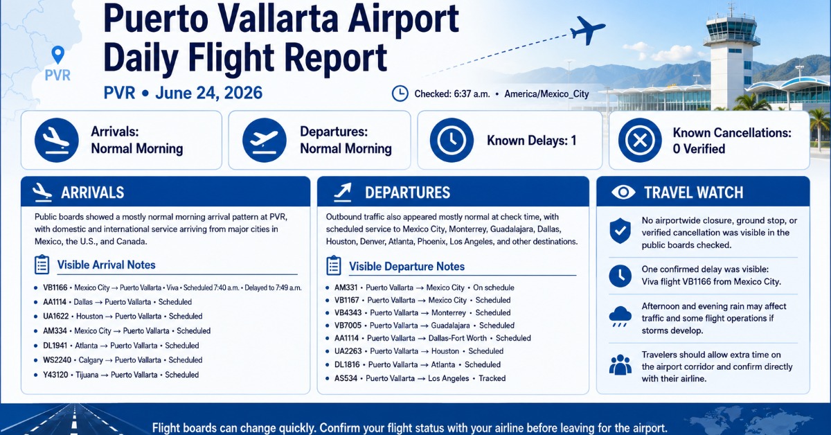 Puerto Vallarta Airport Daily Flight Report