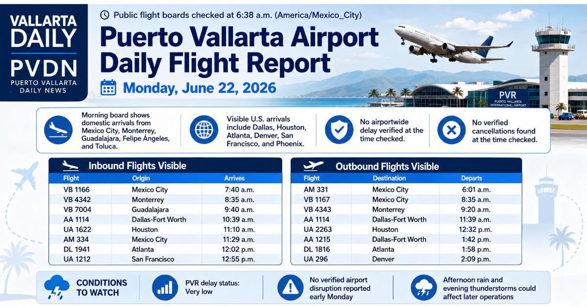 Puerto Vallarta Airport Report - June 22, 2026