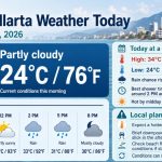 Puerto Vallarta Weather Today - June 23, 2026