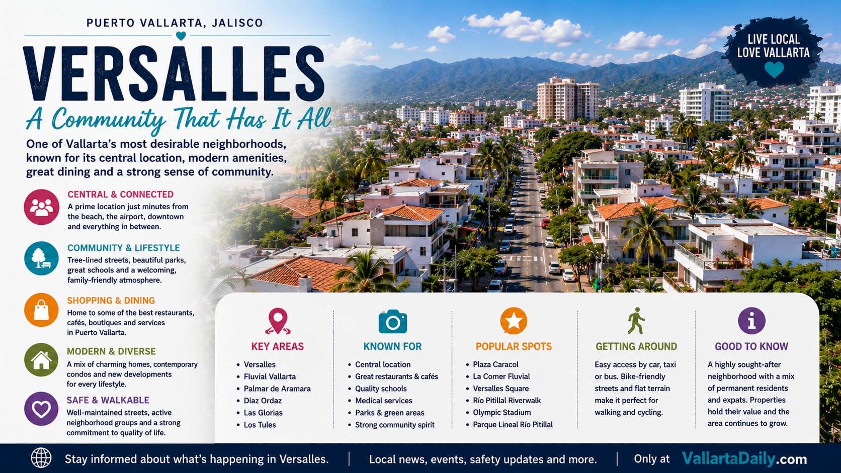 Versalles