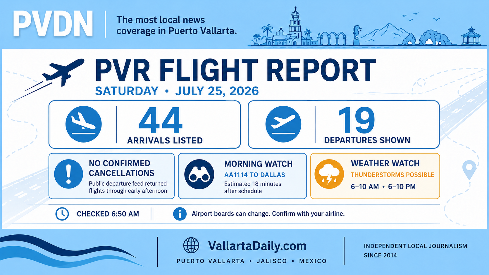 pvr airport