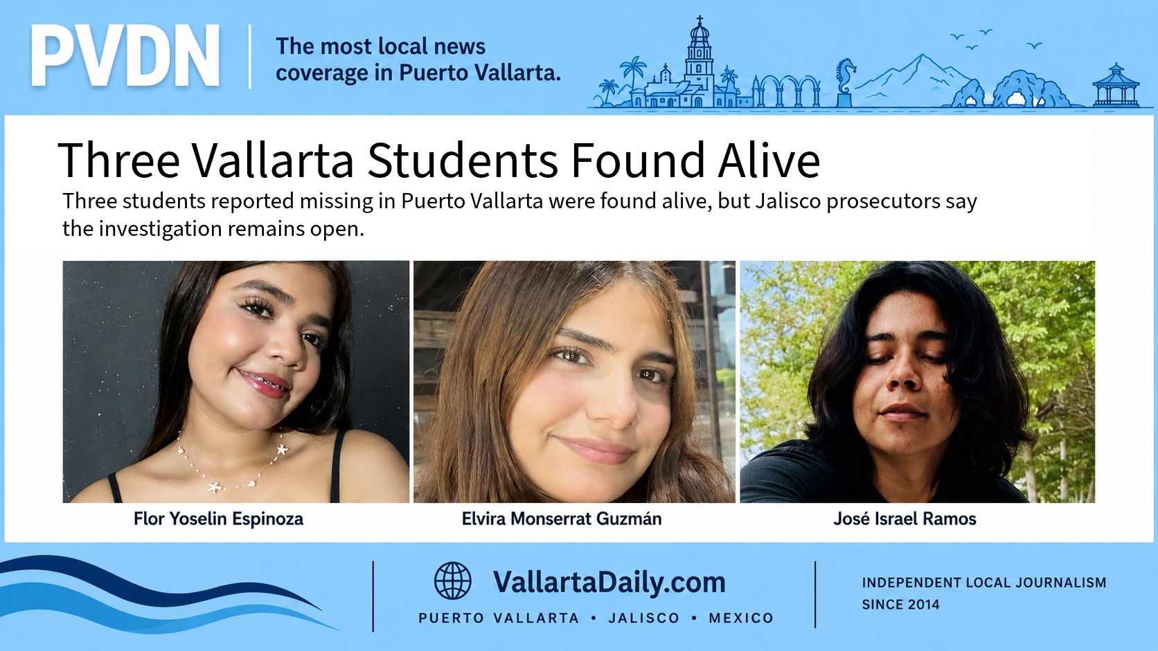Three students reported missing in Puerto Vallarta were found alive, but Jalisco prosecutors say the investigation remains open.
