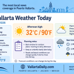 vallarta weather