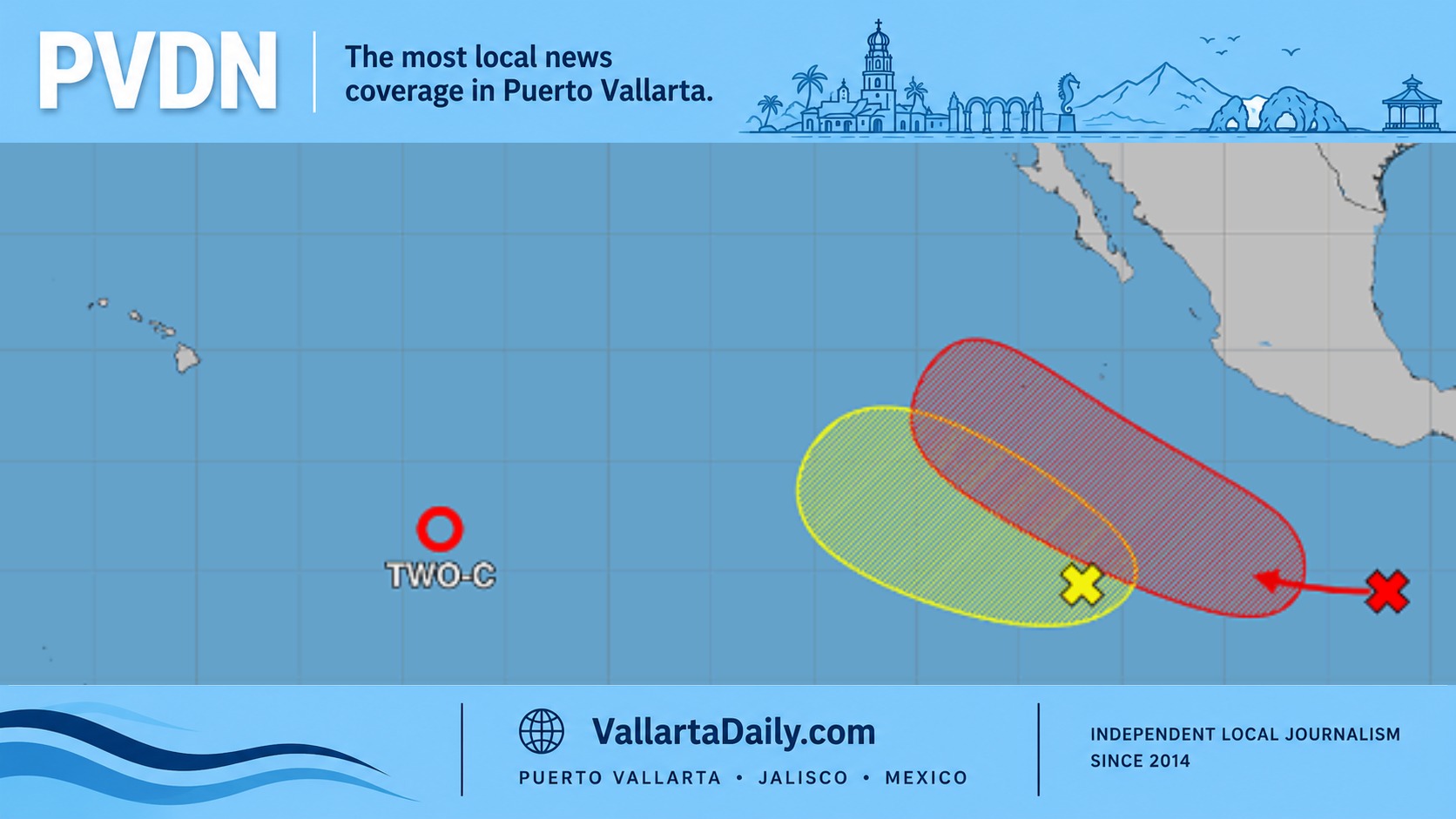 puerto vallarta hurricanes