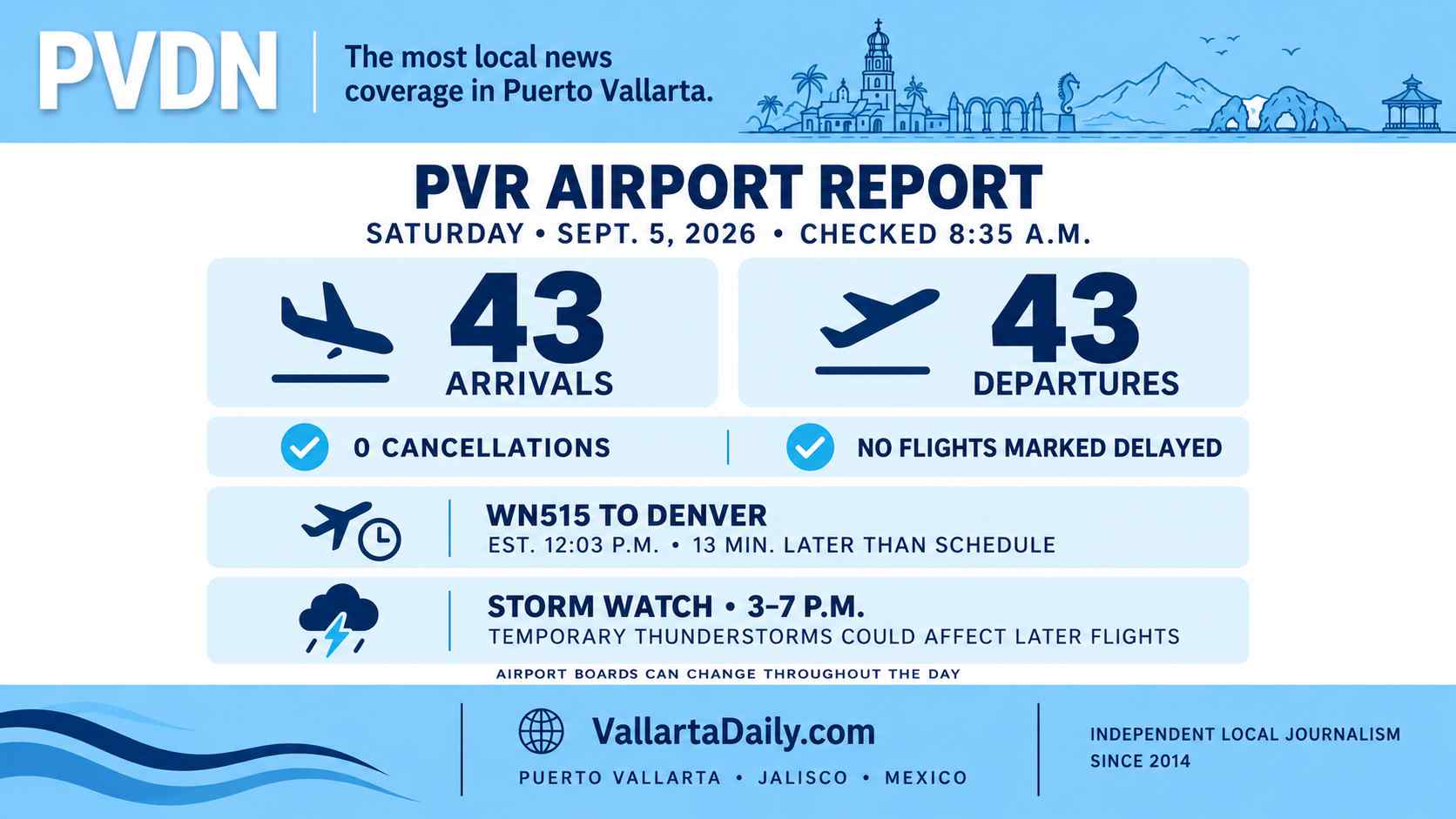 airport pvr