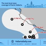 major hurricane
