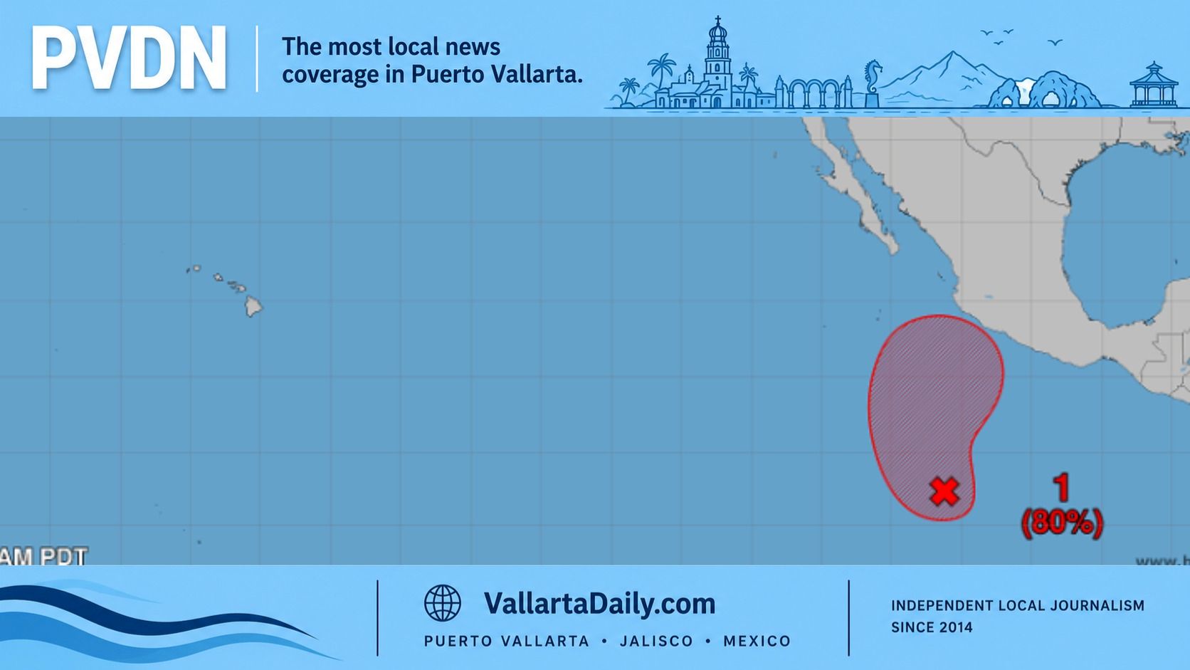 storm vallarta