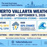 vallarta weather