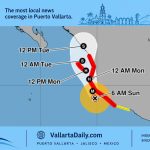 Puerto Vallarta Awaits Simon as Forecast Shifts West