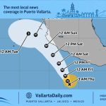 What Hurricane Trudy’s Forecast Means for Puerto Vallarta