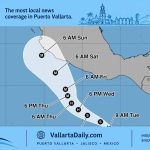 Another Major Hurricane Could Approach Puerto Vallarta