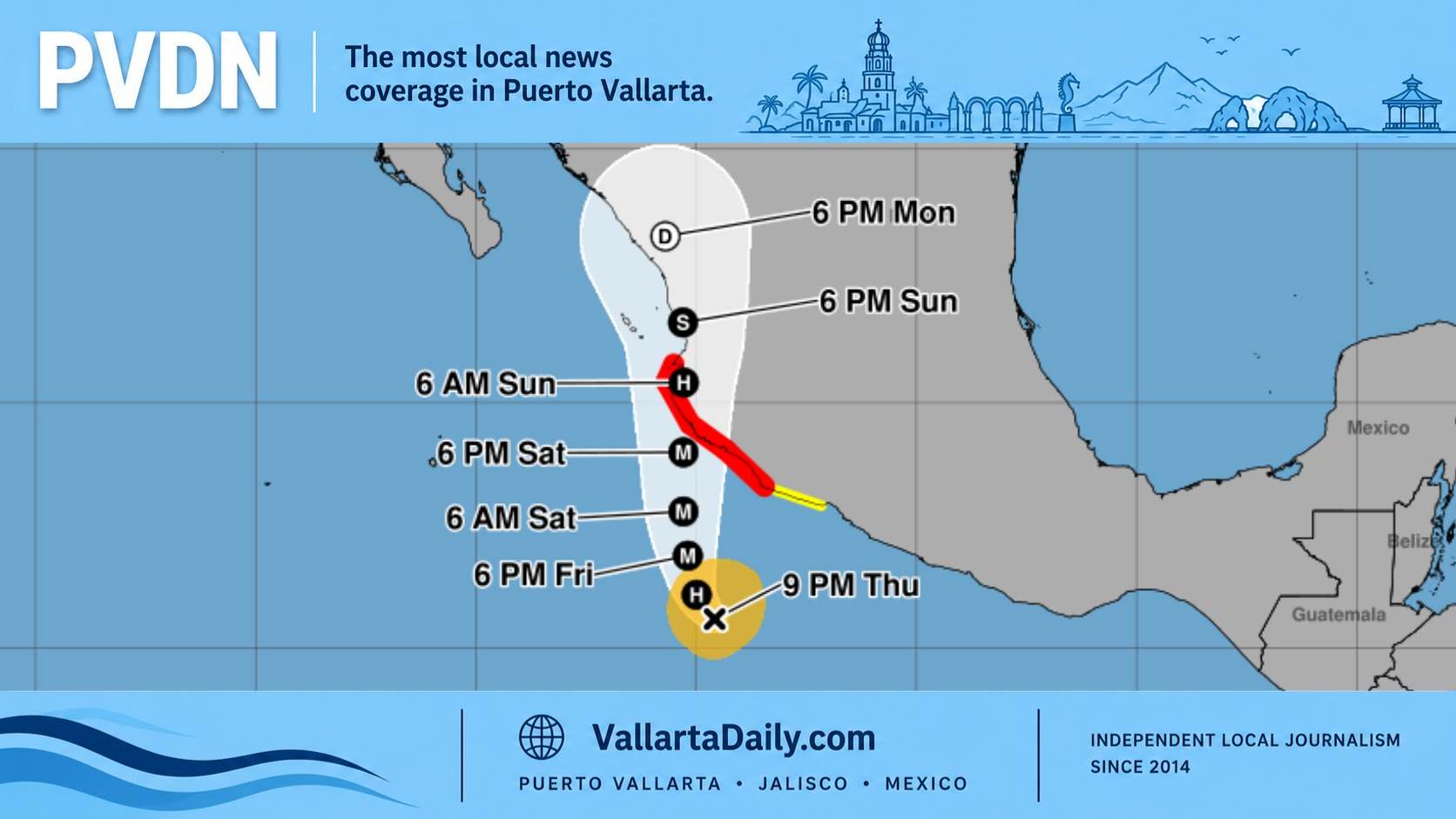 hurricane simon